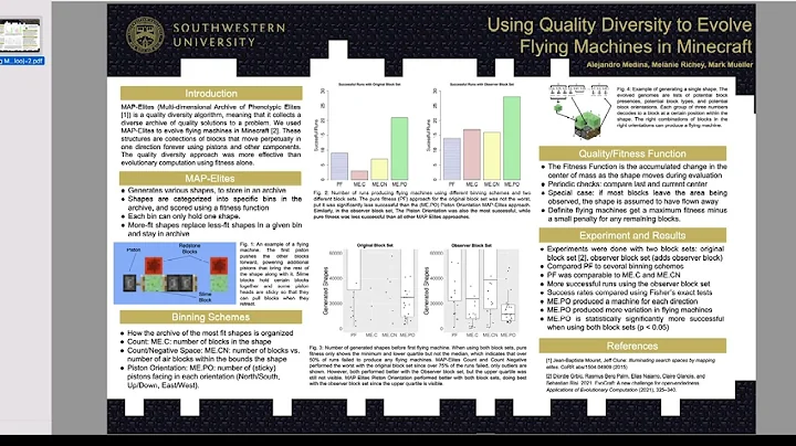 Using Quality Diversity to Evolve Flying Machines in Minecraft