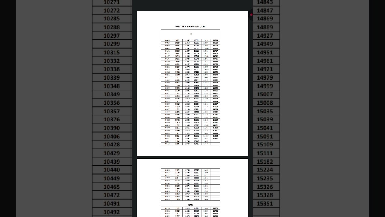 Dumka Chowkidar Second Merit List|dumka chowkidar |dumka chowkidar second Merit List kab aayega