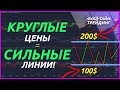 МОЯ СТРАТЕГИЯ: Круглые значения ЦЕН - СИЛЬНЫЕ УРОВНИ поддержки и сопротивления