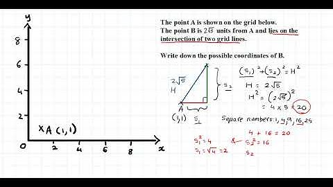 Surds, coordinates and Pythagoras question