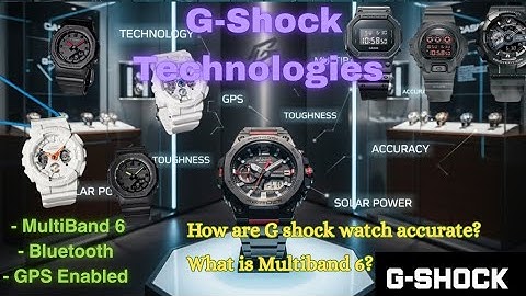 How G-Shock Keeps Perfect Time: Inside Its Advanced Timekeeping Technologies