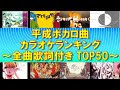 【全曲歌詞付き】平成ボカロ曲 カラオケランキングTOP50