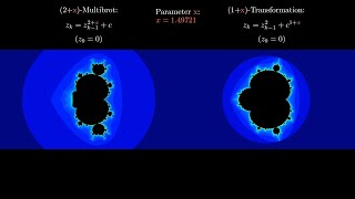 Visual Comparison of different Multibrot Sets with transformed Mandelbrot Sets