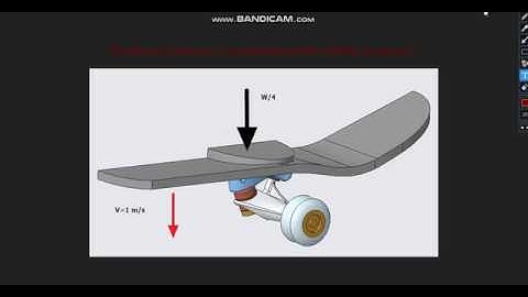 Finite Element Analysis of a skateboard while landing on ground