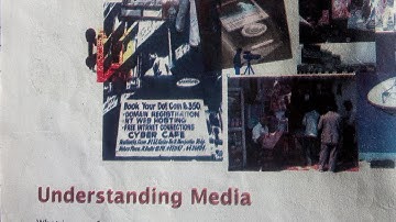 Exam Questions OF Life In Deserts And Understanding Media ||MCQs Class-7 👍