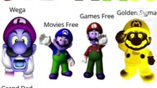 Mario Luigi Kevin Giuseppe Sponge Eario Vario Balugio Wario Waluigi Wawario WawaLuigi
