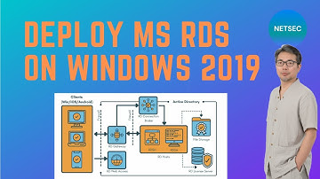 MS RDS Deployment on Windows Server 2019 with RD Gateway, Web Client to Access RemoteApps Anywhere