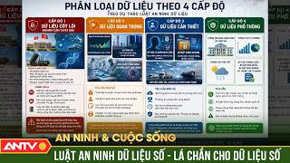 Luật an ninh dữ liệu số - Lá chắn cho dữ liệu số | An ninh với cuộc sống | ANTV Update