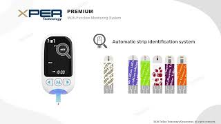 PREMIUM Multi-Parameter Meter – Features Overview
