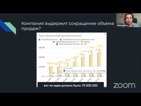 Каков запас финансовой прочности производственной компании