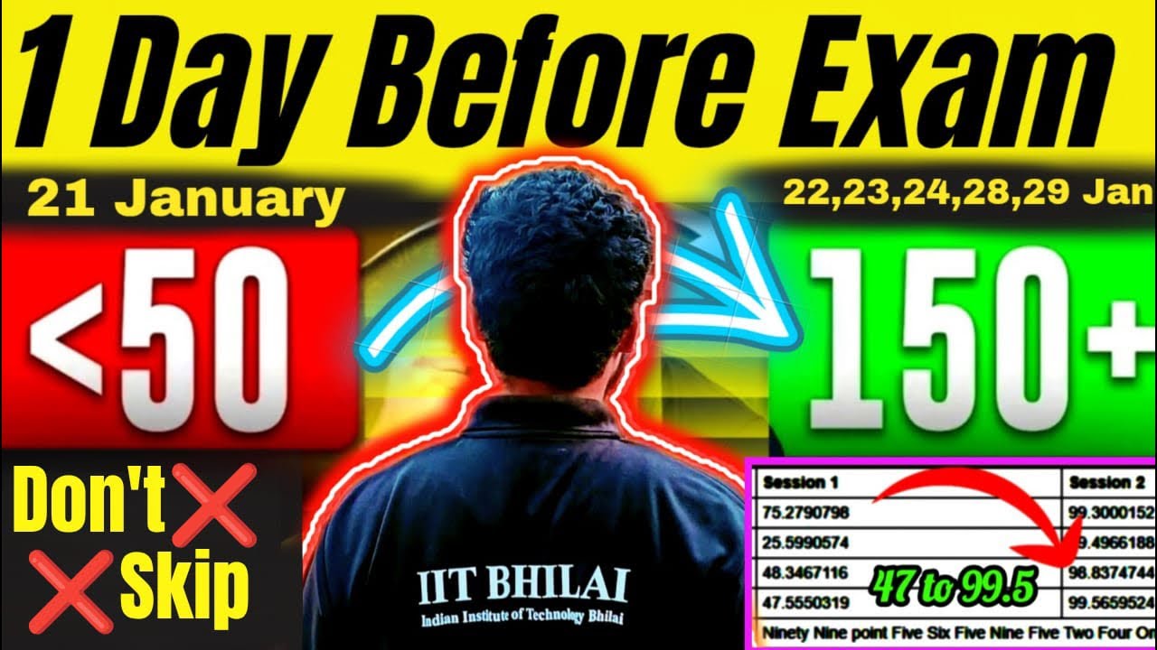 JEE Mains 2025 🚨 1 Day before Exam😭| Last Days Strategy JEE 2025😳| JEE ...