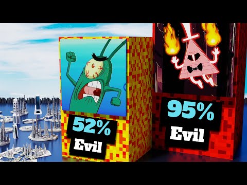 Comparison: Most Evil Cartoon Villians