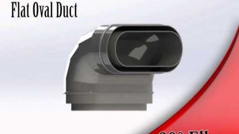 90 DEGREE ELBOW DOUBLE WALL// CODO 90 GRADOS DOBLE PARED