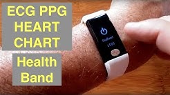 ECG PPG IP68 Waterproof Fitness Tracker Smart Bracelet with Heart Wave Chart: Unboxing and 1st Look