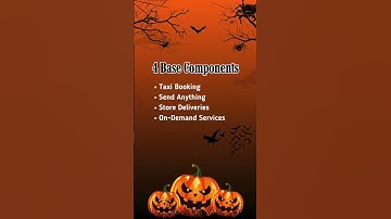 Gojek Clone: Launch Your Multi Service Business #gojekclone #viralvideo #ytshorts #viralreels