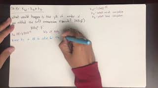 Ch 16 - Kw = Ka x Kb