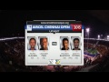ACO 2015 - Day 4: Match 3 Highlights - R Klassen / L Paes vs M Bhupathi / S Myneni