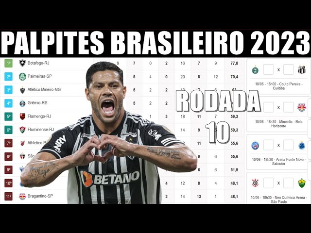 Os palpites para os jogos da 34ª rodada do Brasileirão Série B 2023