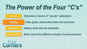 Author Jack C. Richards introduces  "Four Corners"