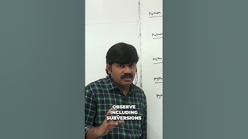 Python Versions: History and Major Releases Explained #shorts