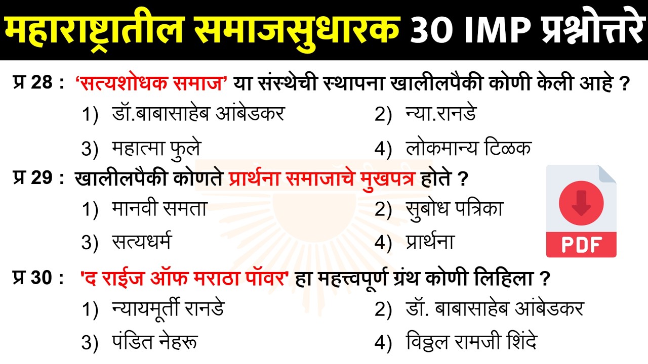 महाराष्ट्रातील समाजसुधारक 30 महत्त्वाचे प्रश्नोत्तरे | Maharahstratil Samajsudharak 30 IMP Questions