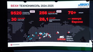 Digitalization of Production: How an Ecosystem is Forming in the Real Sector of the Economy, Tech...