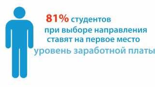 Последние данные рынка труда 2013 Последние данные рынка труда 2013