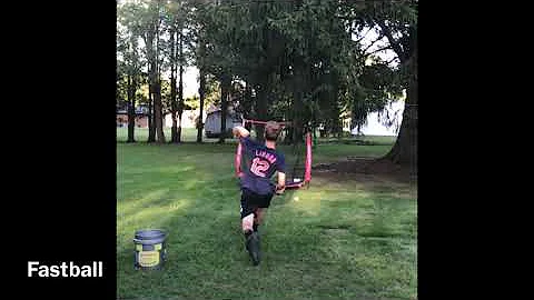 Michael Kuziak Pitching Mechanics