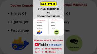 Virtual Machines vs Docker 🤔 | Which is Better? #implovate