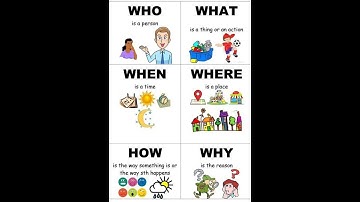 who, what, when, where, why, how