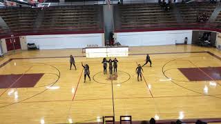 Argo Competition Performance Argo Contest