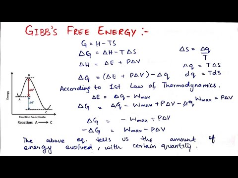 Gibbs Free Energy lecture no.4 - YouTube