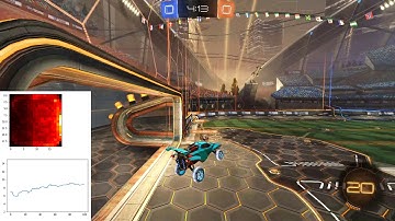 Rocket League Positioning Neural Net