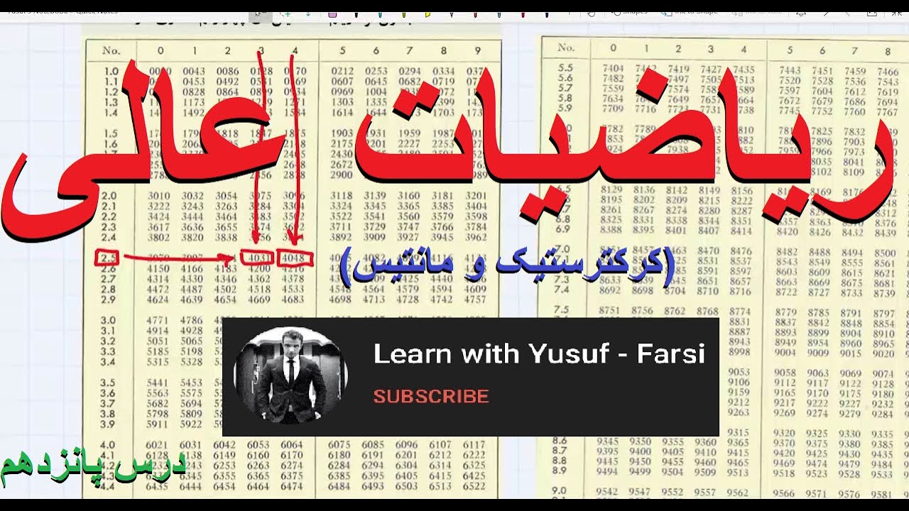 ریاضیات عالی درس ۱۵ (ادامه مثال های کرکترستیک - مانتیس و انتی لوگارتم)