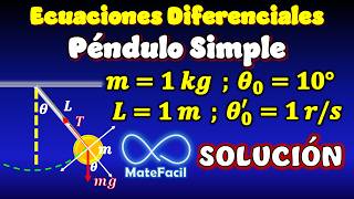 Ecuación Diferencial de péndulo simple, SOLUCIÓN dado angulo inicial y velocidad inicial,