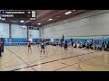 Carcajou Bleu U14F vs Wonders - 24/01/2026 Tournois VBQ invitation 2