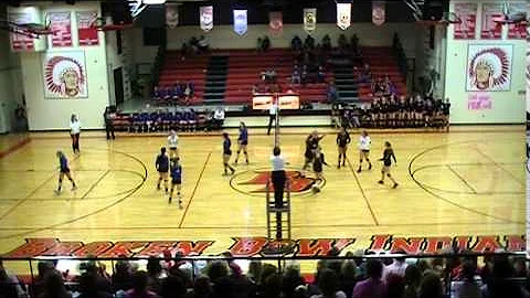 Lexie Berghorst Volleyball Recruiting Video Class of 2014 vs. Shelton (3)