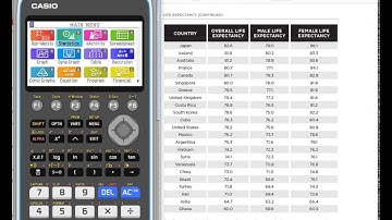Statistical Data Entry, Scatter Plots and Regression with Casio Graphing Calculators