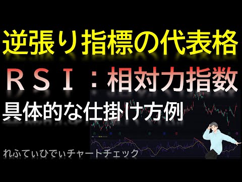 RSI:相対力指数(逆張り指標)～～具体的な仕掛け方例～～