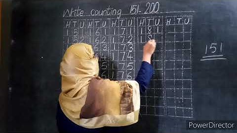 Class Prep 2 - 26th Working - Assignment for Copy # 05 - HSS