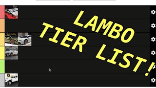 The ULTIMATE Lamborghini Tier List!!