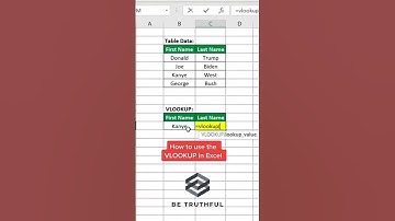 VLOOCUP FORMULA in MS Excel Simple Way to Understand #exceltips #exceltutorial
