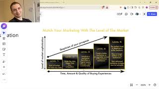 DON'T USE AI FOR YOUR ADS (until you watch this)