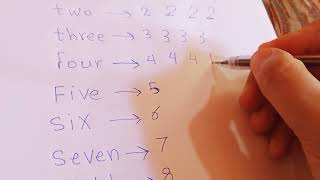 تعلم كتابة الارقام الانجليزية و نطقها بطريقة سهله جدا#learing English numbers