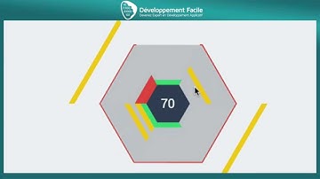 Découvrez le code source commenté d