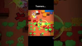 Prestige 2 on bull, no teaming🔥⚔️ #brawlstars