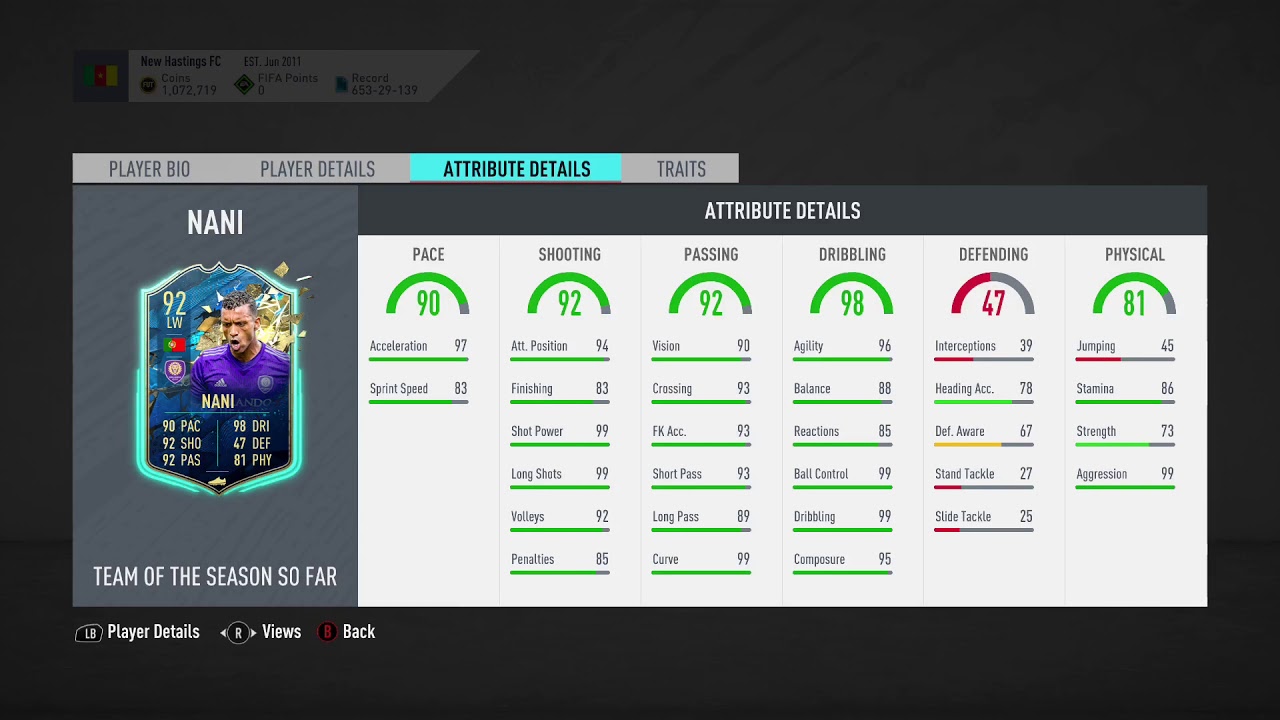 92 Nani TOTSSF SBC FIFA 20
