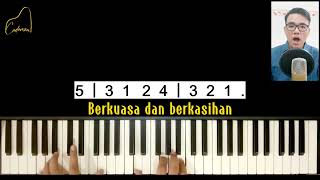 Doxologi Kepada Allah Bri Puji Cover By Cadenza  Medan