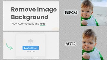how to |remove image background in just one click| or |remove image background without any software|