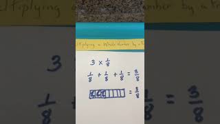 4th Grade Multiply Whole Number By Fraction with Drawings